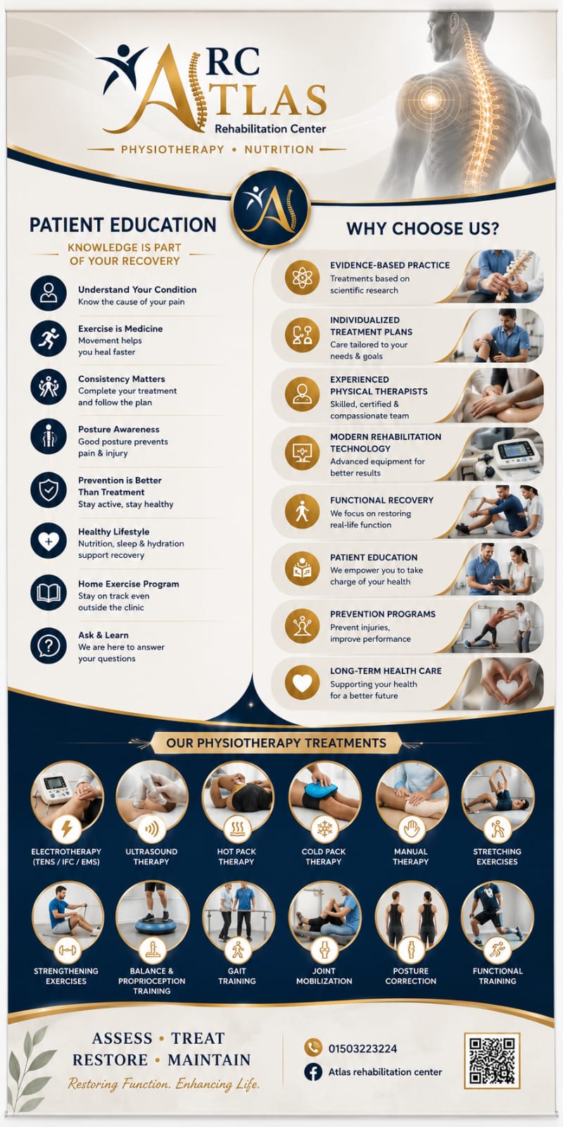 Patient education poster